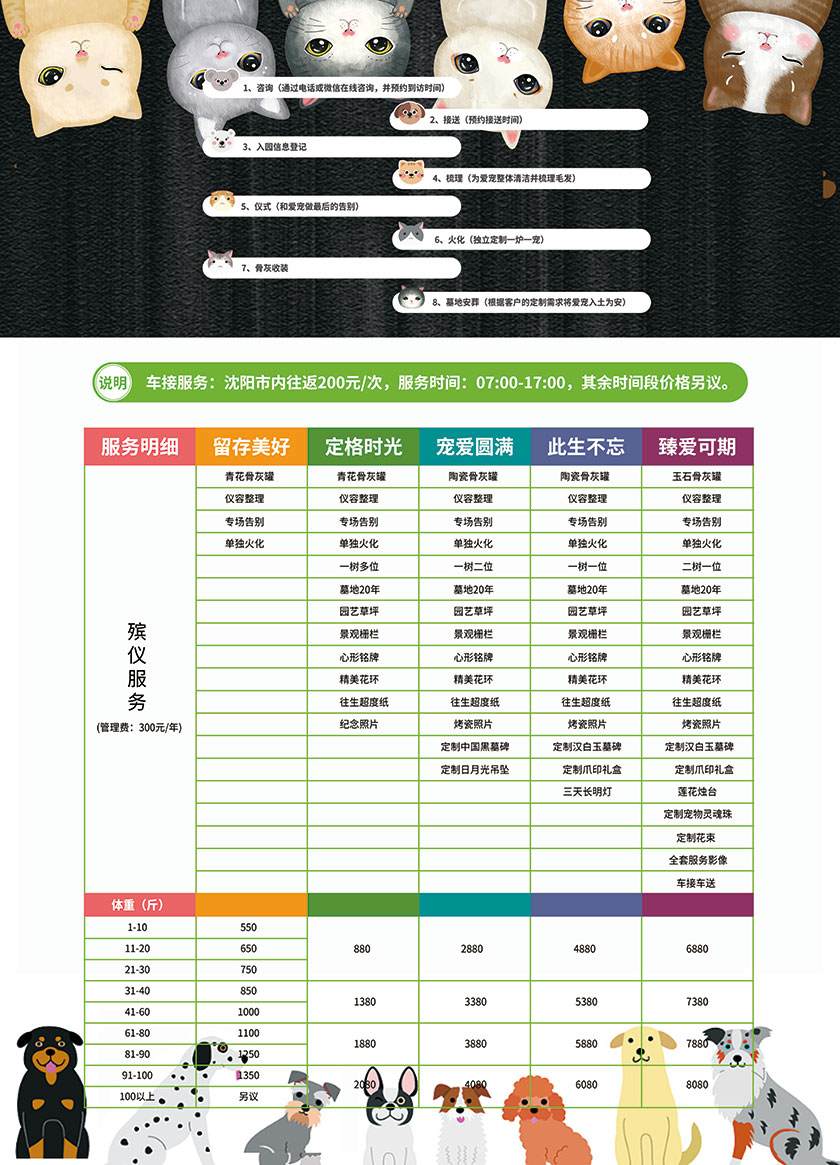 深圳宠物安葬定制型